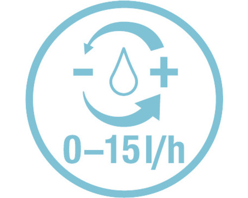 Flödeshastighet justerbar från 0 till 15 liter per timme