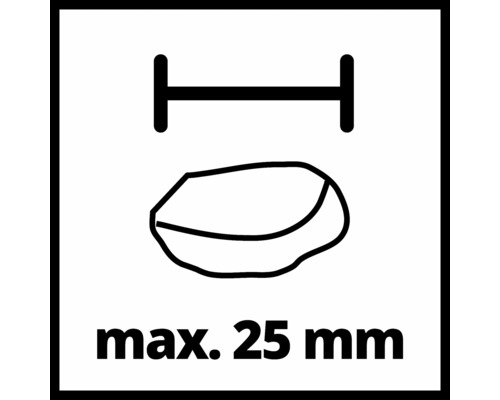 Symbol för maximal styckgodsstorlek på 25 mm