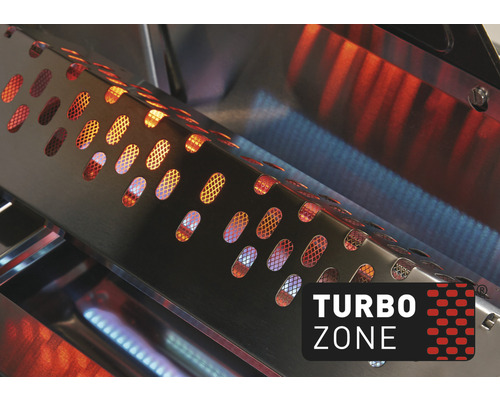 Närbild av en grill med Turbo Zone-funktion