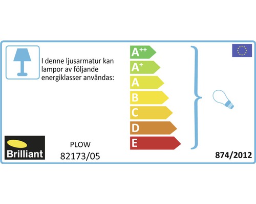 Energimärke för lampa