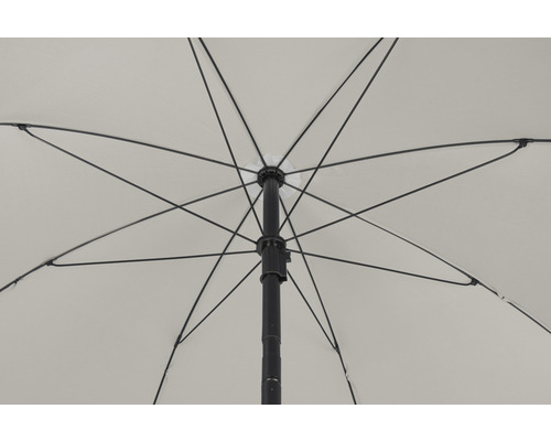 Underifrån av ett öppet parasoll med stag och mast