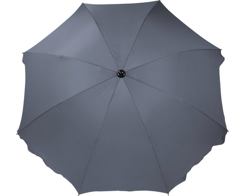 Vy från undersidan av ett öppet trädgårds-parasoll