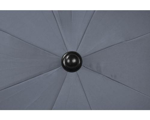 Detaljvy av ett öppet parasoll