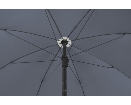 Vy från undersidan av ett parasoll med stag och stång