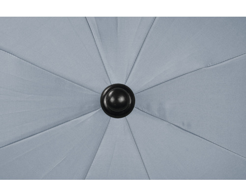 Vy från undersidan av ett öppet parasoll