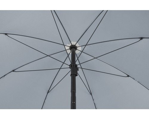 Vy från undersidan av ett öppet parasoll med stag