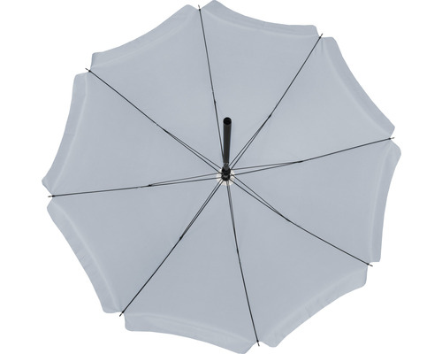 Öppnat parasoll underifrån