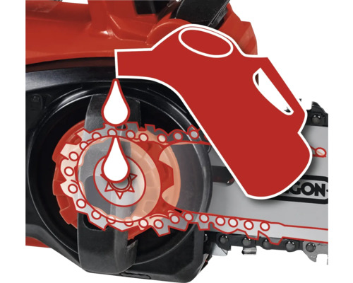 Symbol för automatisk kedjesmörjning av en motorsåg