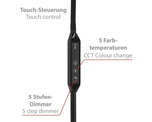 Närbild av pekkontrollen med fem färgtemperaturer och en 5-stegs dimmer