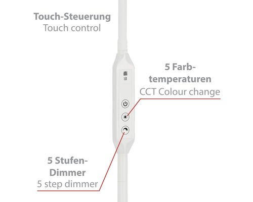 Touchkontroll och dimmer för en lampa