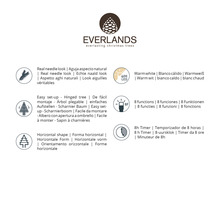 Everlands logotyp, ständigt grönskande julgranar, nålutseende, enkel montering, horisontell form, 400 LED varmvitt, 8 funktioner, 8 timmars timer
