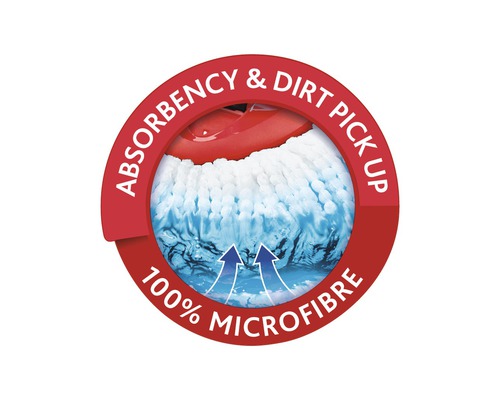 Absorbering och smutsplockning 100 procent mikrofibersigill
