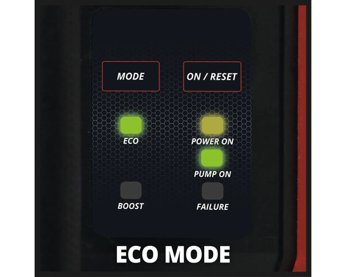 Närbild av kontrollpanelens display för ECO-läge med tillhörande lampor