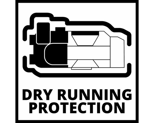 Symbol för skydd mot torr gång