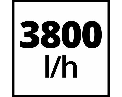 3800 liter per timme