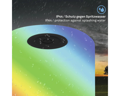 IP44 skydd mot stänkvatten