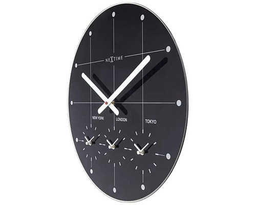 Nextime världsklocka för att visa olika tidszoner
