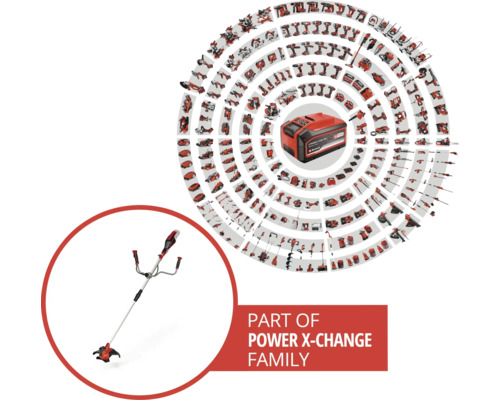 Einhell Power X-Change batterifamilj med grästrimmer och batteri