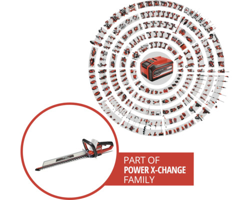 Einhell Power X-Change batterifamilj och häcksax