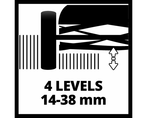 Symbol för fyra nivåer mellan 14 och 38 millimeter