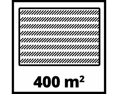 Lämplig för ytor upp till 400 kvadratmeter