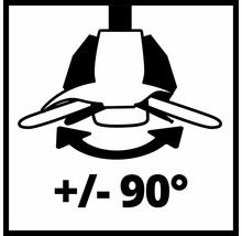 Symbol för svängningsområde plus minus 90 grader