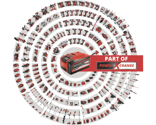 Einhell Power X-Change batteri omgiven av kompatibla verktyg och trädgårdsredskap