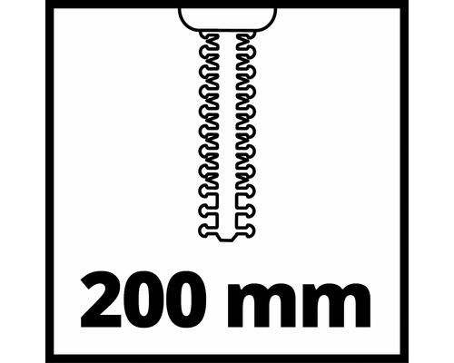 Symbol för 200 millimeter skärlängd
