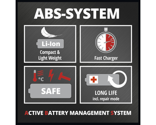 ABS-system med information om litiumjonbatteri, snabbladdare, säkerhet och lång livslängd inklusive reparationsläge