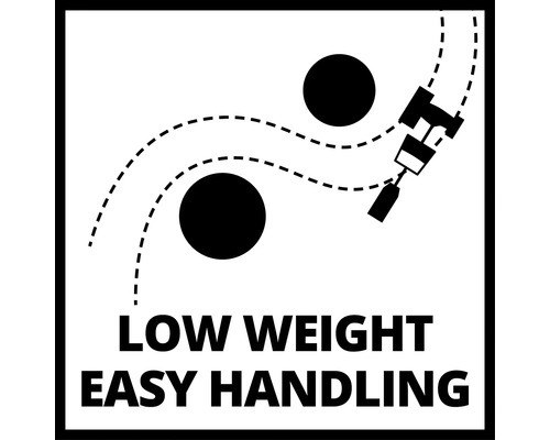 Symbol för låg vikt och enkel hantering