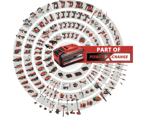 Einhell Power X-Change batteri med olika verktyg från Power X-Change-familjen