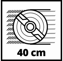 Symbol för 40 centimeters klippbredd