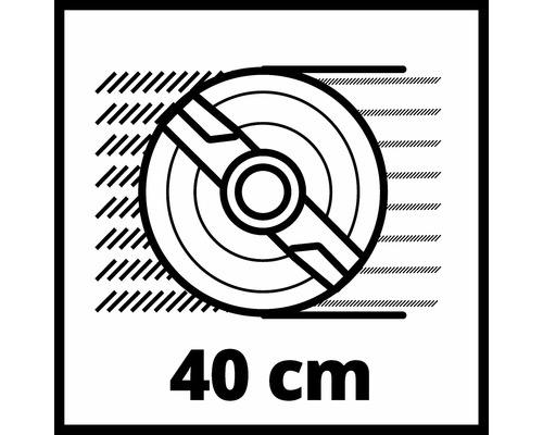 Symbol för 40 centimeters klippbredd