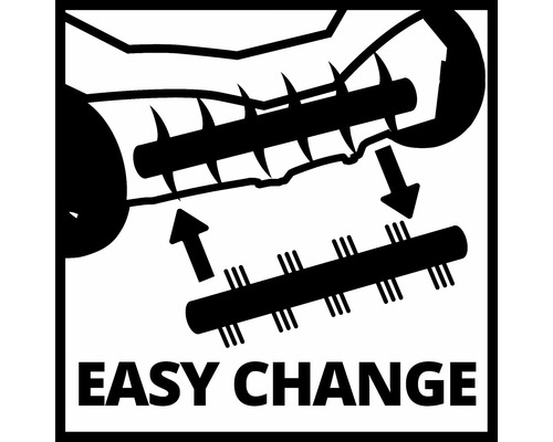 Symbol för enkelt utbyte av trädgårdsredskapstillbehör