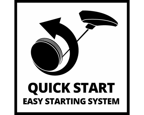 Symbol för snabbstartsystem