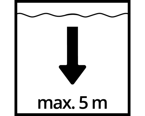Symbol för maximalt nedsänkningsdjup på 5 meter