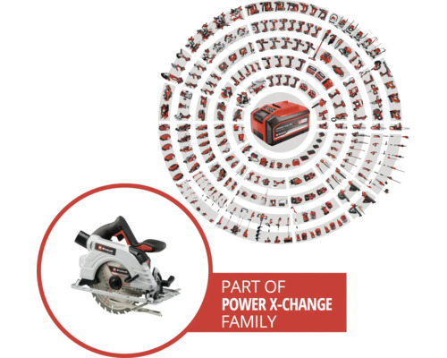 Bild på en handsåg som en del av Power X-Change-familjen