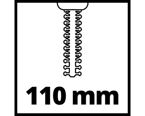 Skärlängd 110 millimeter