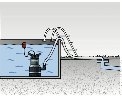 Illustration av en dränkbar pump i en pool med avlopp till avloppet