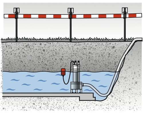Illustration av en dränkbar pump som används för att avlägsna vatten