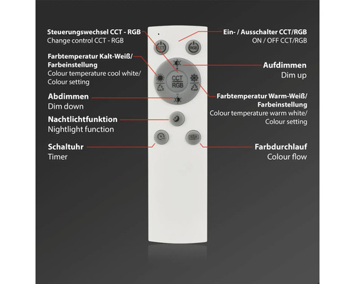 Vit fjärrkontroll för styrning av färgtemperatur, ljusstyrka och andra funktioner
