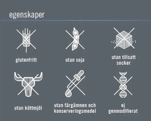 Egenskaper: glutenfritt, utan soja, utan tillsatt socker, utan köttmjöl, utan färgämnen och konserveringsmedel, ej genmodifierat