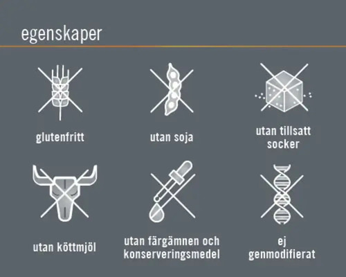 Egenskaper: Glutenfritt, utan soja, utan tillsatt socker, utan köttmjöl, utan färgämnen och konserveringsmedel, ej genmodifierat
