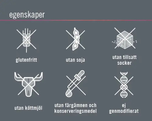 Symboler för glutenfritt, utan soja, utan tillsatt socker, utan köttmjöl, utan färgämnen och konserveringsmedel, icke genmodifierat