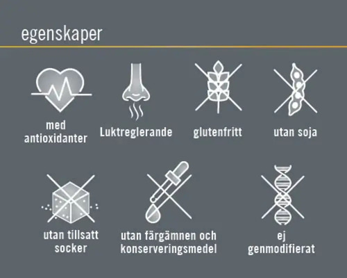 Symboler för produktegenskaper: Med antioxidanter, luktreglerande, glutenfritt, utan soja, utan tillsatt socker, utan färgämnen och konserveringsmedel, ej genmodifierat
