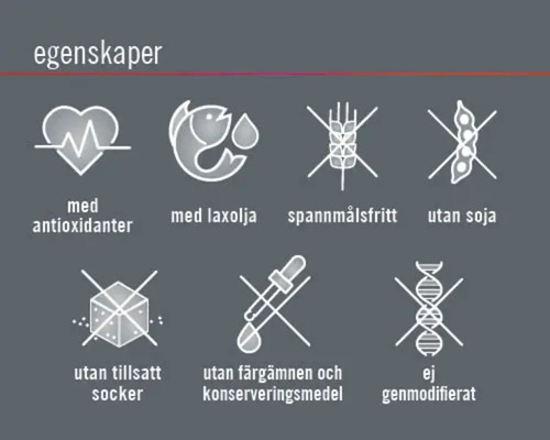 Symboler för produktegenskaper: med antioxidanter, med laxolja, spannmålsfritt, utan soja, utan tillsatt socker, utan färgämnen och konserveringsmedel, ej genmodifierat