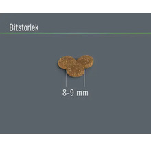 Kattmat FINEVO Adult Cat kyckling 0,4kg-thumb-2 Kattmat FINEVO Adult Cat kyckling 0,4kg-thumb-2