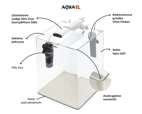 Akvarium med LED-belysning, värmare, filter och lock.