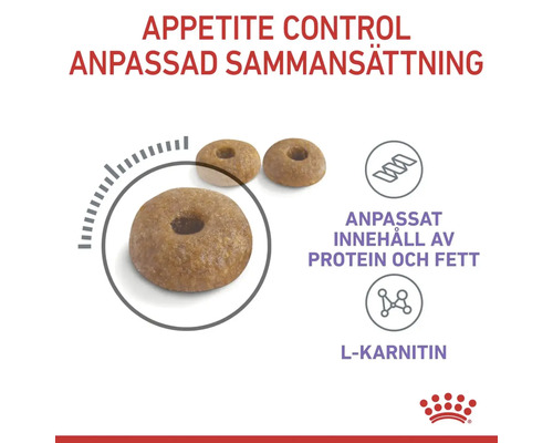 Hundfoder för aptitkontroll med anpassad sammansättning