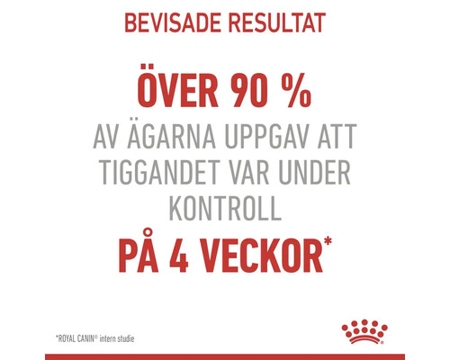 Över 90 procent av ägarna uppgav att tiggeriet var under kontroll på 4 veckor. Detta är resultatet av en intern studie från Royal Canin.